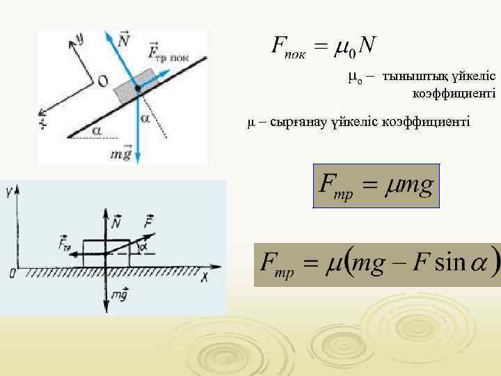 μо – тыныштық үйкеліс коэффициенті μ – сырғанау үйкеліс коэффициенті 