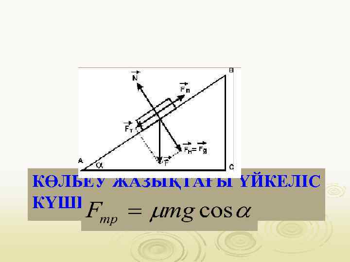 КӨЛБЕУ ЖАЗЫҚТАҒЫ ҮЙКЕЛІС КҮШІ 