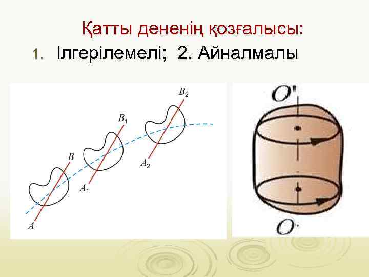 Қатты дененің қозғалысы: 1. Ілгерілемелі; 2. Айналмалы 