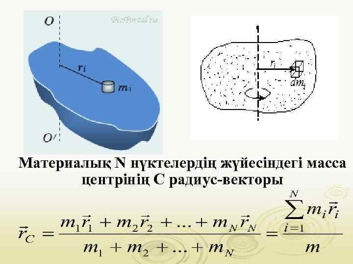 Материалық N нүктелердің жүйесіндегі масса центрінің С радиус-векторы 