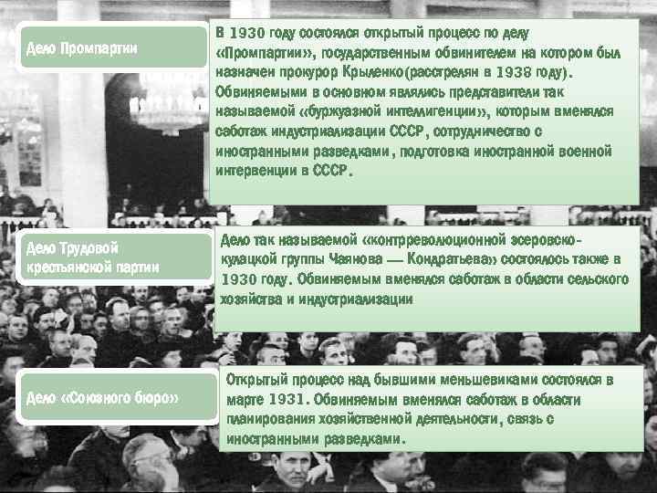 Дело Промпартии Дело Трудовой крестьянской партии Дело «Союзного бюро» В 1930 году состоялся открытый
