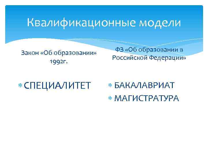 Квалификационные модели Закон «Об образовании» 1992 г. СПЕЦИАЛИТЕТ ФЗ «Об образовании в Российской Федерации»