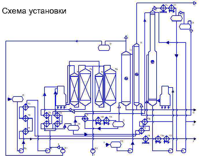 Технологическая схема установки гидроочистки топлив