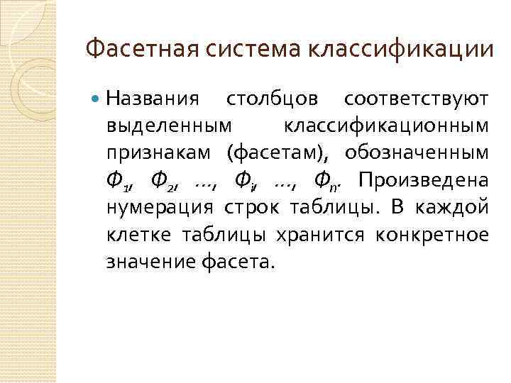 Фасетная система классификации Названия столбцов соответствуют выделенным классификационным признакам (фасетам), обозначенным Ф 1, Ф