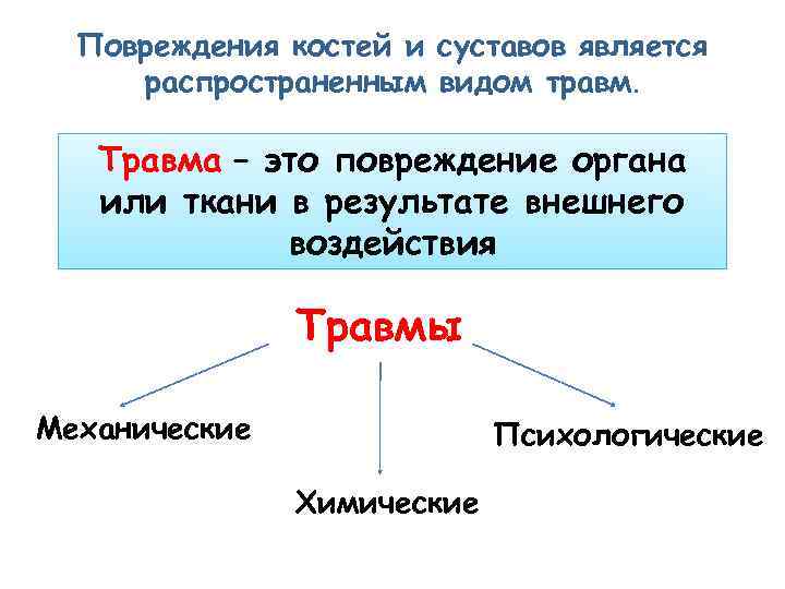 Повреждения костей и суставов является распространенным видом травм. Травма – это повреждение органа или