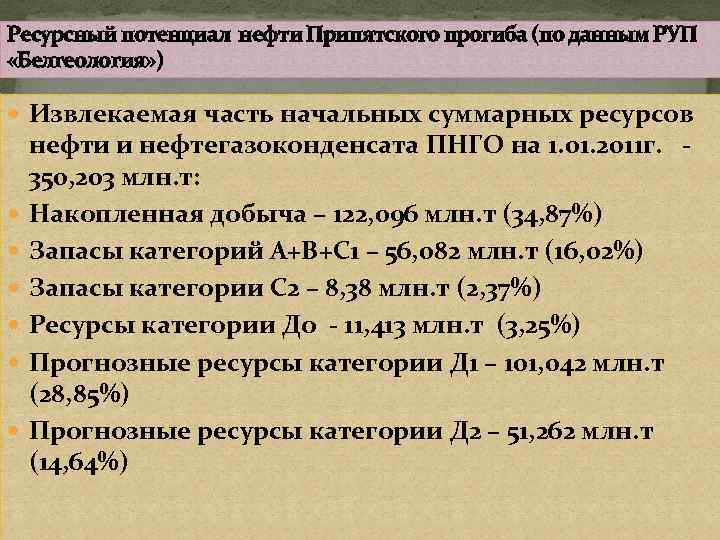 Ресурсный потенциал нефти Припятского прогиба (по данным РУП «Белгеология» ) Извлекаемая часть начальных суммарных