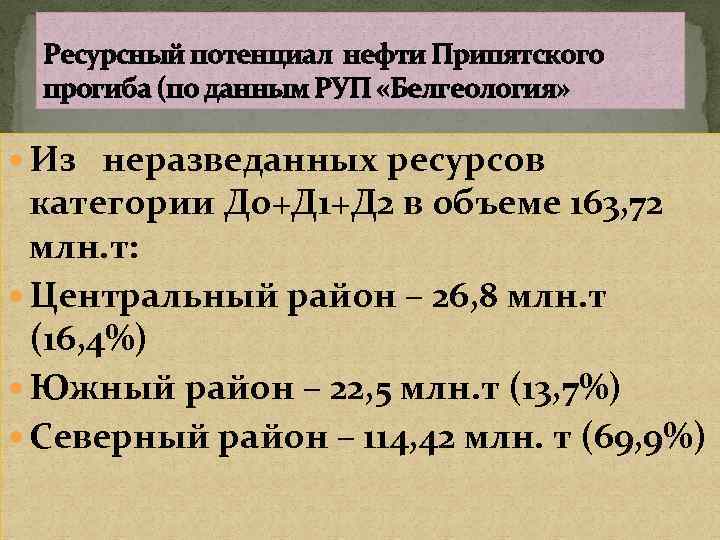 Ресурсный потенциал нефти Припятского прогиба (по данным РУП «Белгеология» Из неразведанных ресурсов категории До+Д