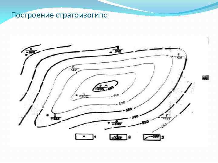 Структурная карта подошвы пласта