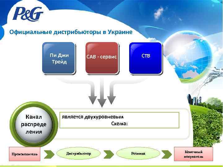 Версия чат джи пи ти