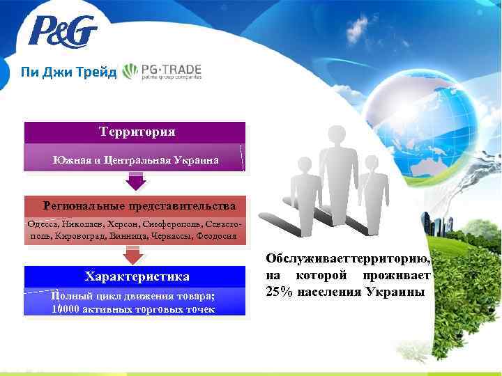 Пи Джи Трейд Территория Южная и Центральная Украина Региональные представительства Одесса, Николаев, Херсон, Симферополь,