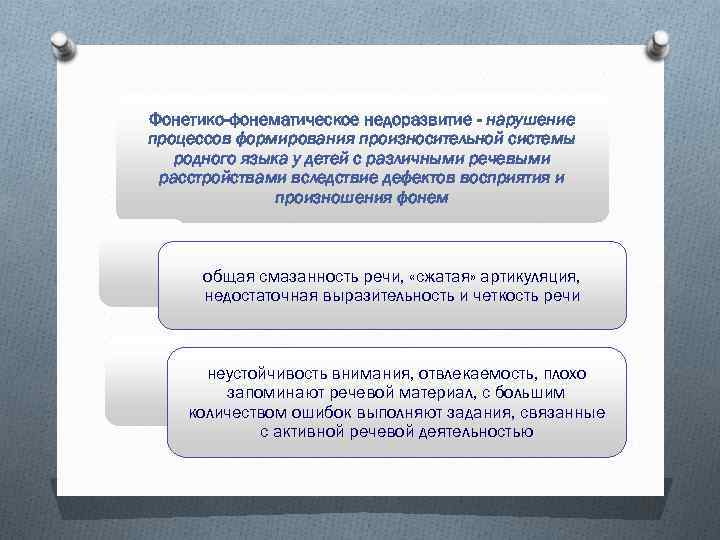 Фонетико-фонематическое недоразвитие - нарушение процессов формирования произносительной системы родного языка у детей с различными