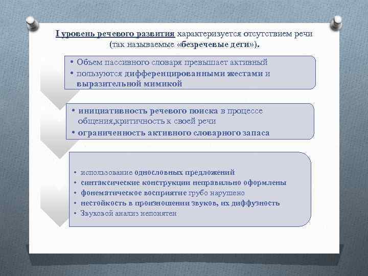 I уровень речевого развития характеризуется отсутствием речи (так называемые «безречевые дети» ). • Объем