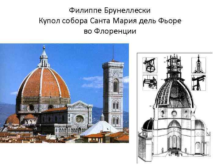 Филиппе Брунеллески Купол собора Санта Мария дель Фьоре во Флоренции 