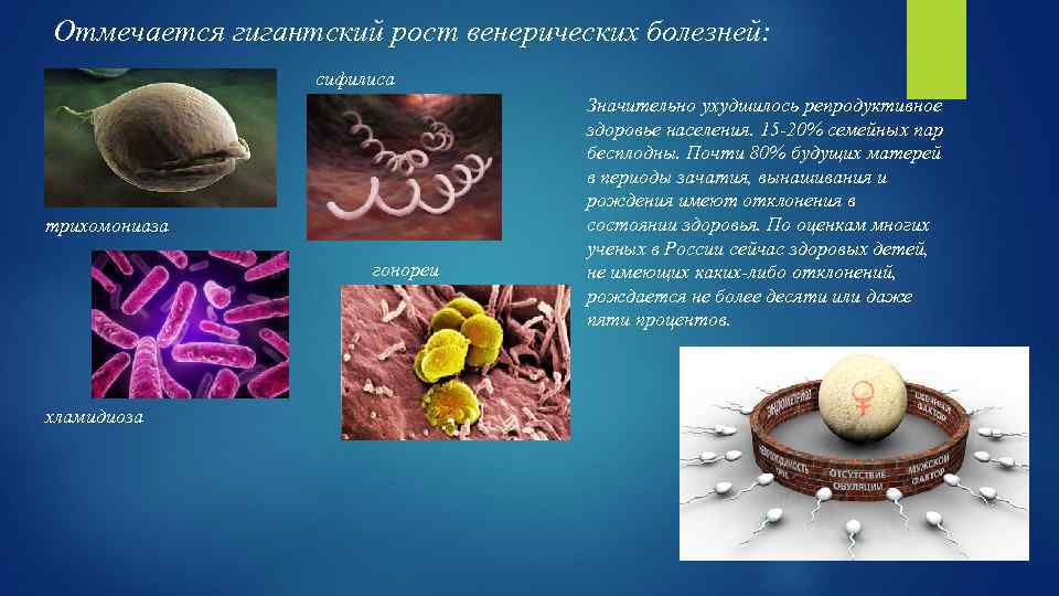 Отмечается гигантский рост венерических болезней: сифилиса трихомониаза гонореи хламидиоза Значительно ухудшилось репродуктивное здоровье населения.