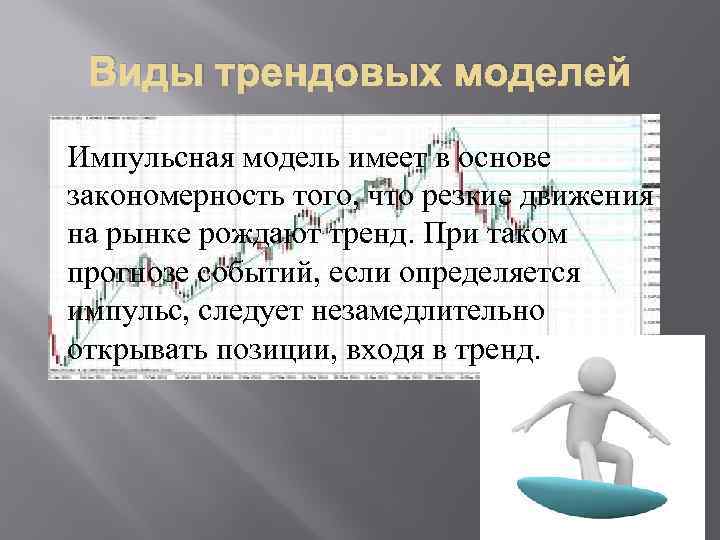 Виды трендовых моделей Импульсная модель имеет в основе закономерность того, что резкие движения на