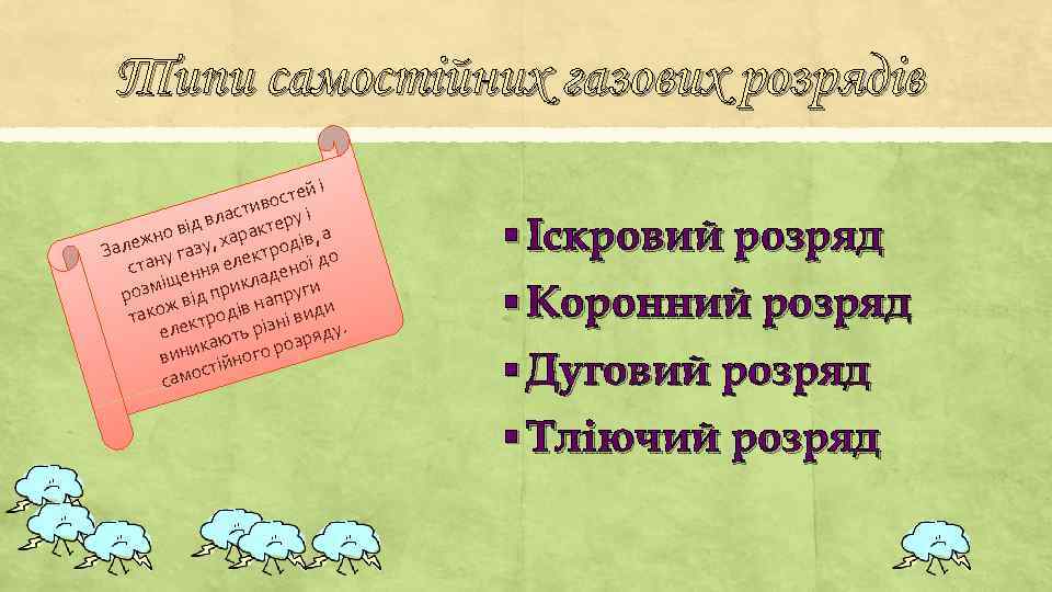 Типи самостійних газових розрядів і стей иво ласт теру і в о від харак