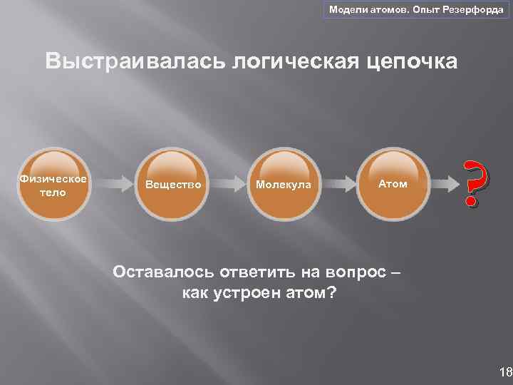 Модели атомов. Опыт Резерфорда Выстраивалась логическая цепочка Физическое тело Вещество Молекула Атом ? Оставалось