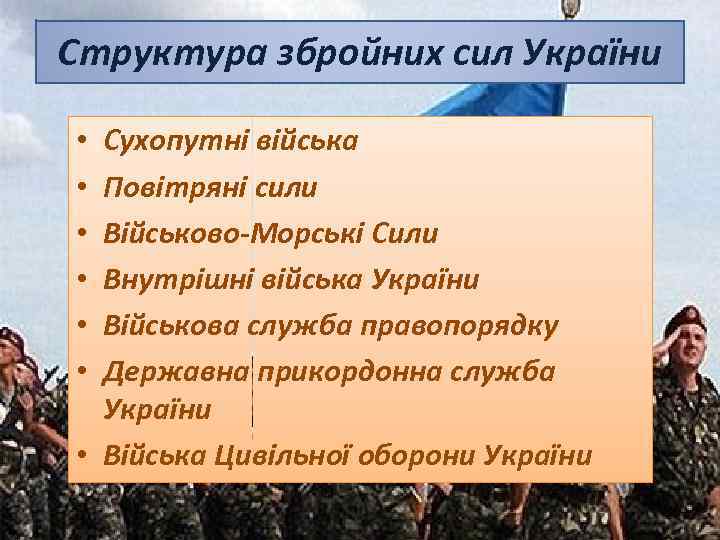 Структура збройних сил України Сухопутні війська Повітряні сили Військово-Морські Сили Внутрішні війська України Військова