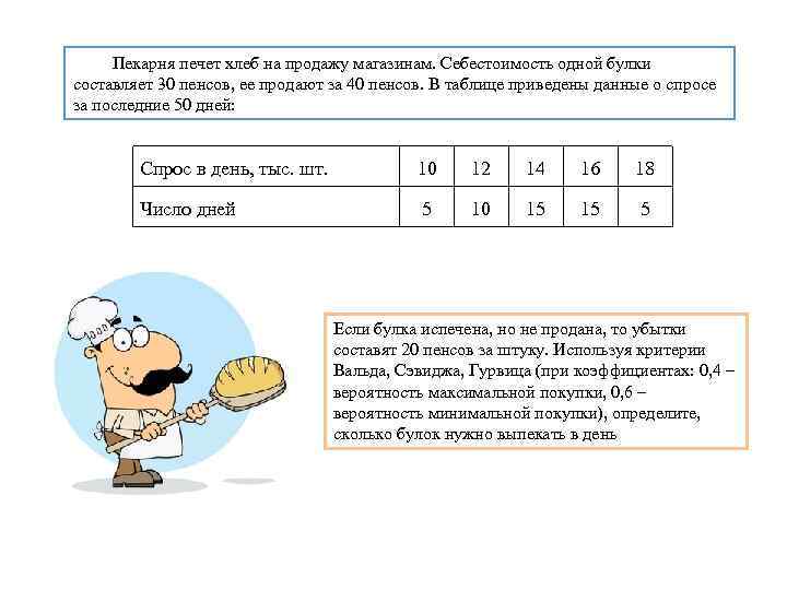 Реши задачу в пекарне