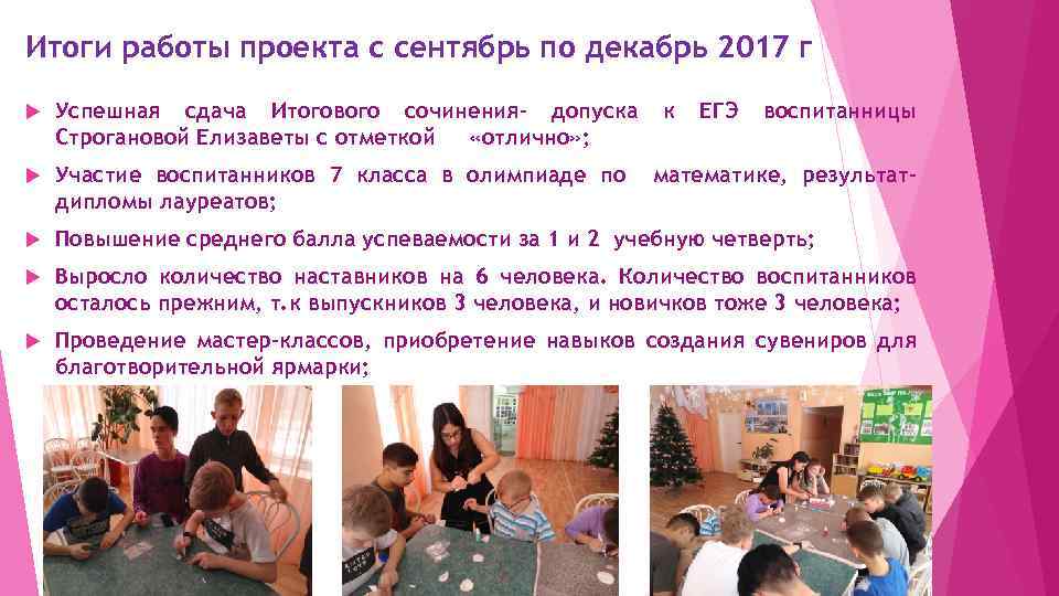 Итоги работы проекта с сентябрь по декабрь 2017 г Успешная сдача Итогового сочинения- допуска