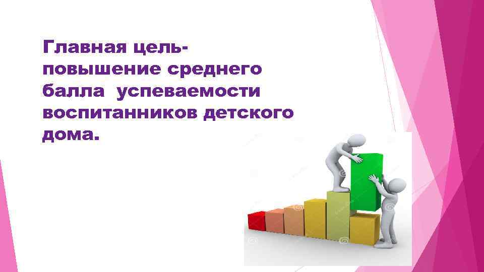 Главная цельповышение среднего балла успеваемости воспитанников детского дома. 