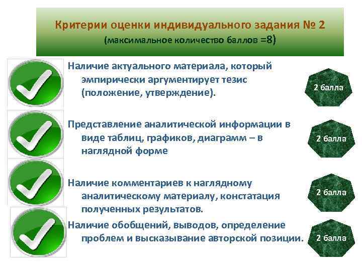 Критерии оценки индивидуального задания № 2 (максимальное количество баллов =8) Наличие актуального материала, который