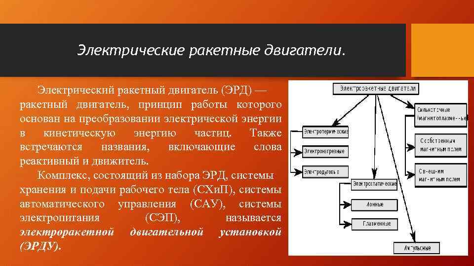 Электрические ракетные двигатели. Электрический ракетный двигатель (ЭРД) — ракетный двигатель, принцип работы которого основан