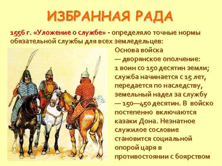 ИЗБРАННАЯ РАДА 1556 г. «Уложение о службе» - определяло точные нормы обязательной службы для