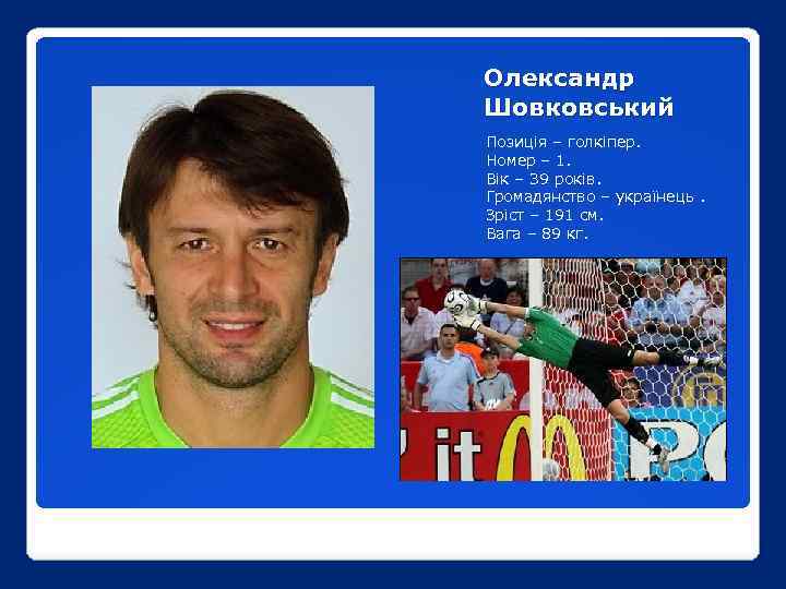 Олександр Шовковський Позиція – голкіпер. Номер – 1. Вік – 39 років. Громадянство –