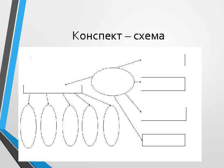 Схема конспект металлы