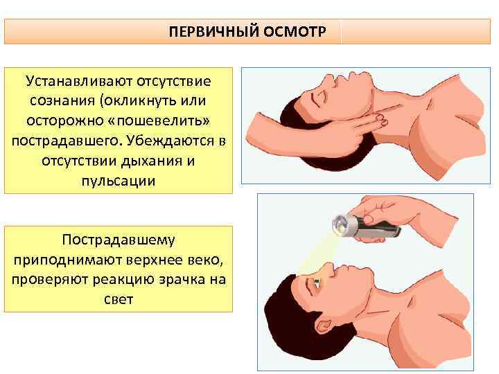 При наличии признаков. Первичный осмотр пострадавшего. Действия при первичном осмотре пострадавшего. Отсутствие сознания у пострадавшего. Первая помощь первичный осмотр.