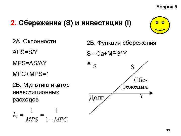 Вопрос 5 2. Сбережение (S) и инвестиции (I) 2 А. Склонности 2 Б. Функция