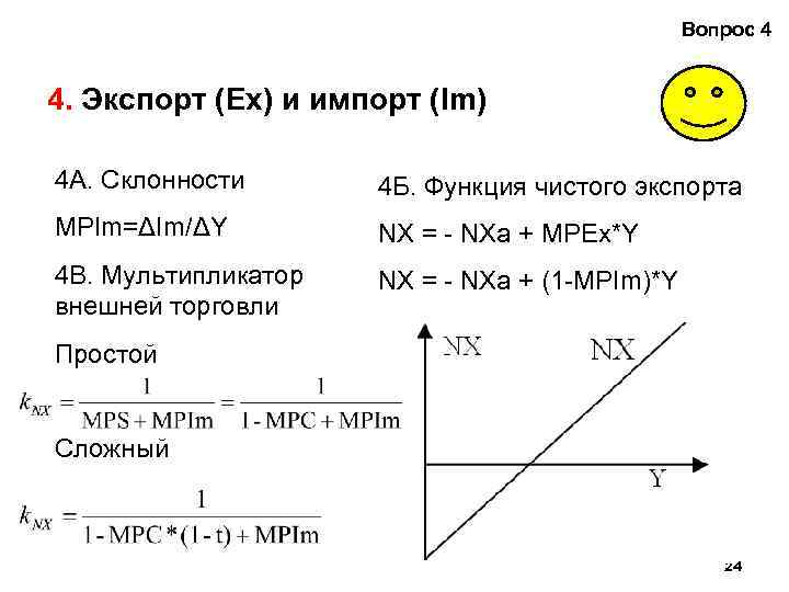 Вопрос 4 4. Экспорт (Ex) и импорт (Im) 4 А. Склонности 4 Б. Функция