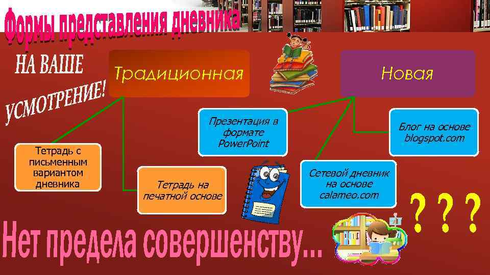 Традиционная Тетрадь с письменным вариантом дневника Новая Презентация в формате Power. Point Тетрадь на
