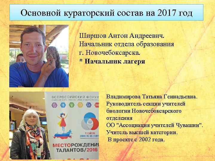 Основной кураторский состав на 2017 год Ширшов Антон Андреевич. Начальник отдела образования г. Новочебоксарска.