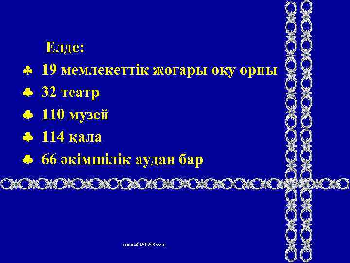  Елде: 19 мемлекеттік жоғары оқу орны 32 театр 110 музей 114 қала 66