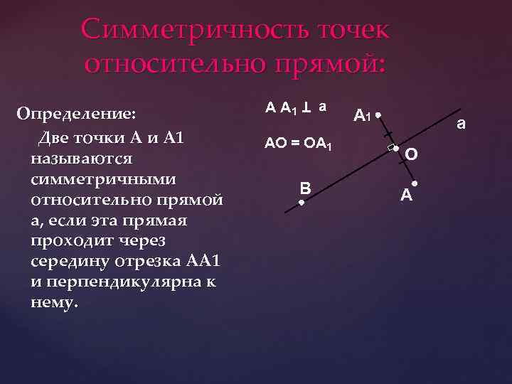 Симметричность точек относительно прямой: A A 1 Т Определение: Две точки А 1 называются