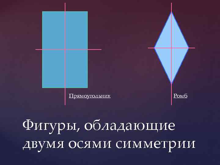 Прямоугольник Ромб Фигуры, обладающие двумя осями симметрии 