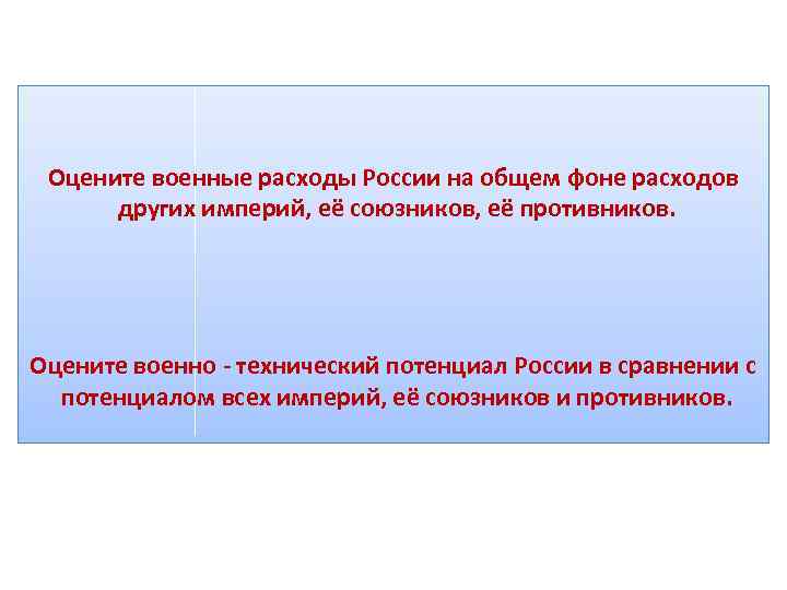 Оцените военные расходы России на общем фоне расходов других империй, её союзников, её противников.