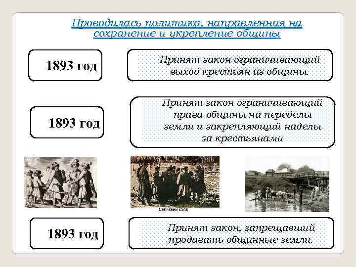 Проводилась политика, направленная на сохранение и укрепление общины 1893 год Принят закон ограничивающий выход