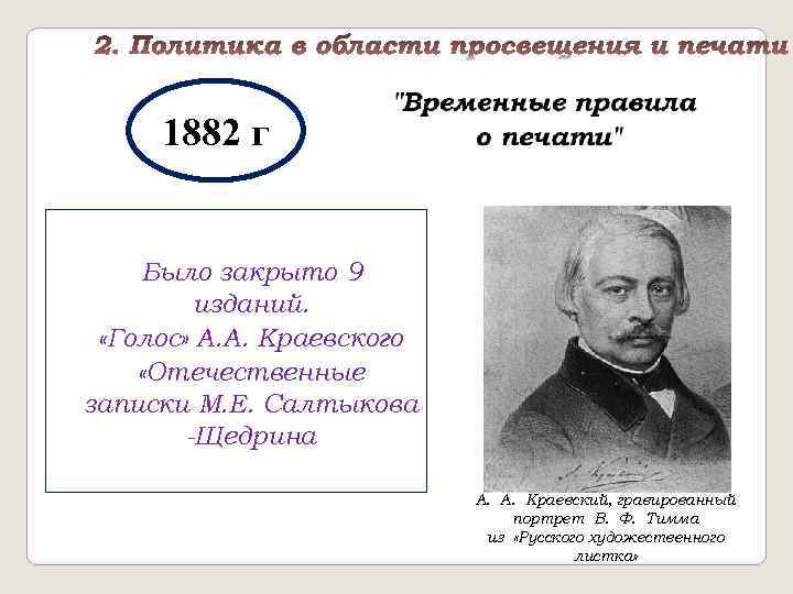 1882 г Было закрыто 9 изданий. «Голос» А. А. Краевского «Отечественные записки М. Е.