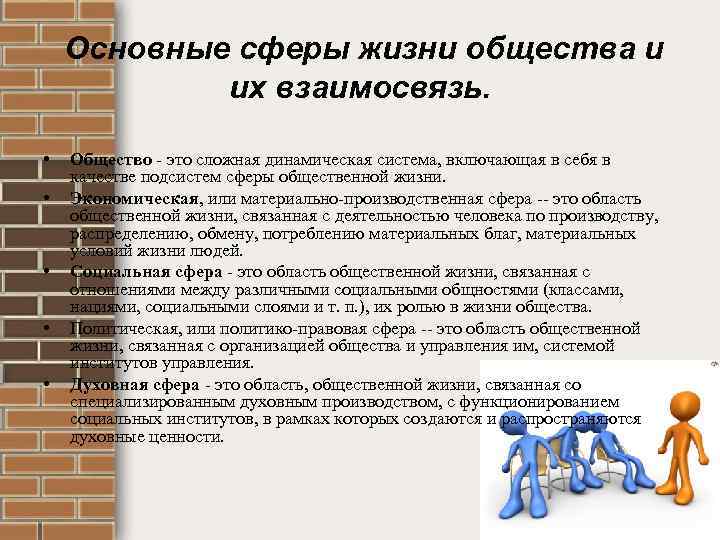 Раскройте обществоведческое понятие. Термин общество 6 класс. Области общественной жизни. Классы Обществознание понятие. Термины Обществознание 6 класс.