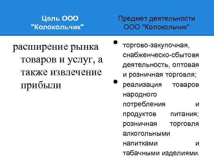 Цель ООО "Колокольчик" расширение рынка товаров и услуг, а также извлечение прибыли Предмет деятельности