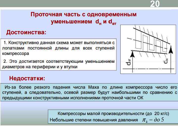 Классификация газотурбинных двигателей