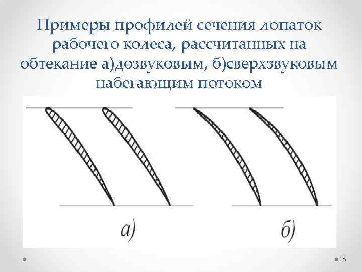 Примеры профилей сечения лопаток рабочего колеса, рассчитанных на обтекание а)дозвуковым, б)сверхзвуковым набегающим потоком 15