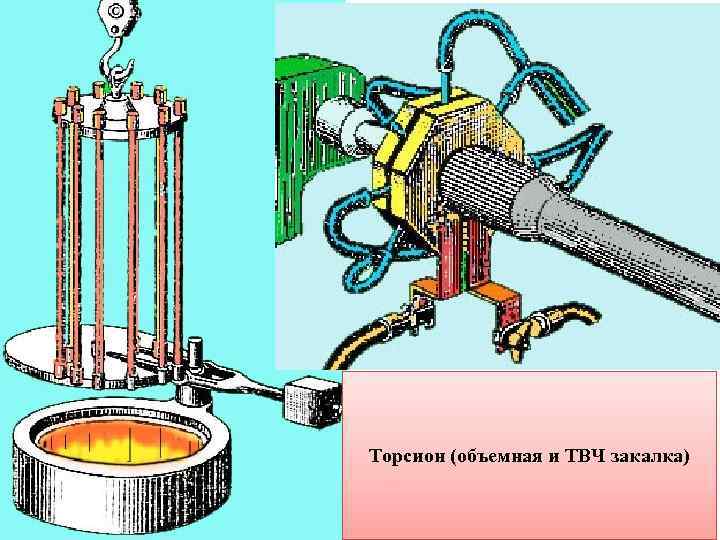 Схема твч закалка - 98 фото