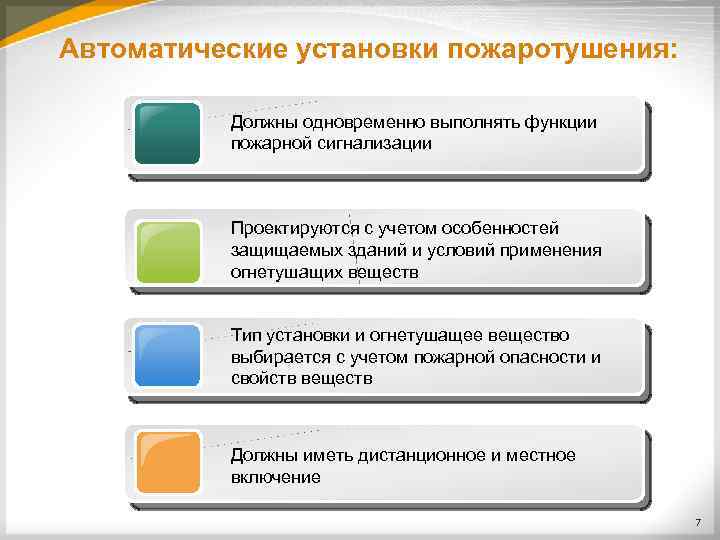 Автоматические установки пожаротушения: Должны одновременно выполнять функции пожарной сигнализации Проектируются с учетом особенностей защищаемых