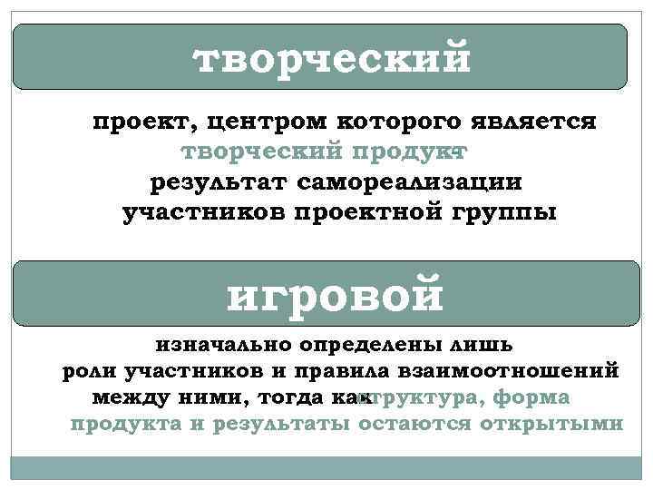 творческий проект, центром которого является творческий продукт результат самореализации участников проектной группы игровой изначально