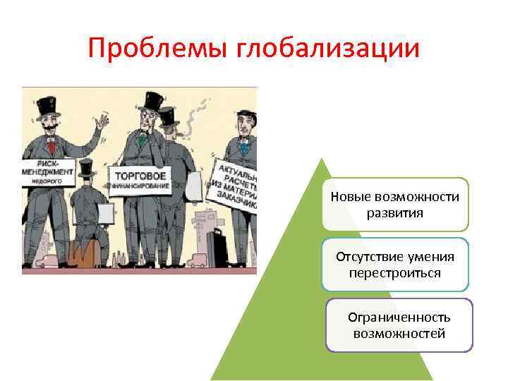 Проблемы глобализации Новые возможности развития Отсутствие умения перестроиться Ограниченность возможностей 