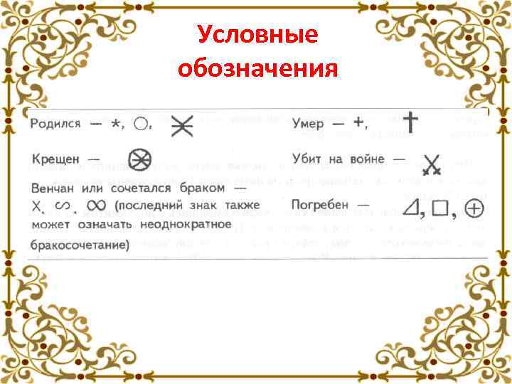 Условные обозначения 